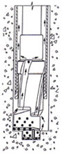 working position