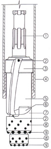 overburden cutaway