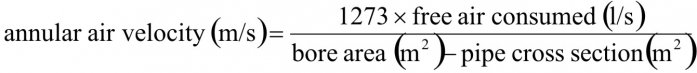annular velocity